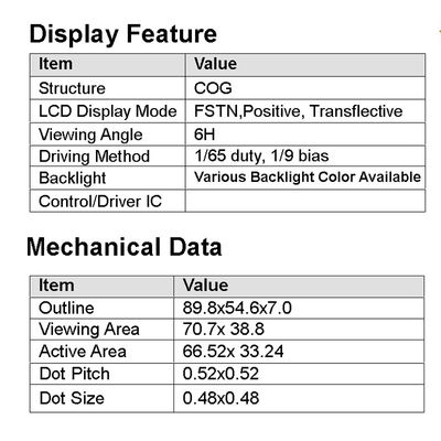 exposição da RODA DENTEADA de 128X64 LCD, painel LCD positivo HTG12864K1-K de Gray Reflective
